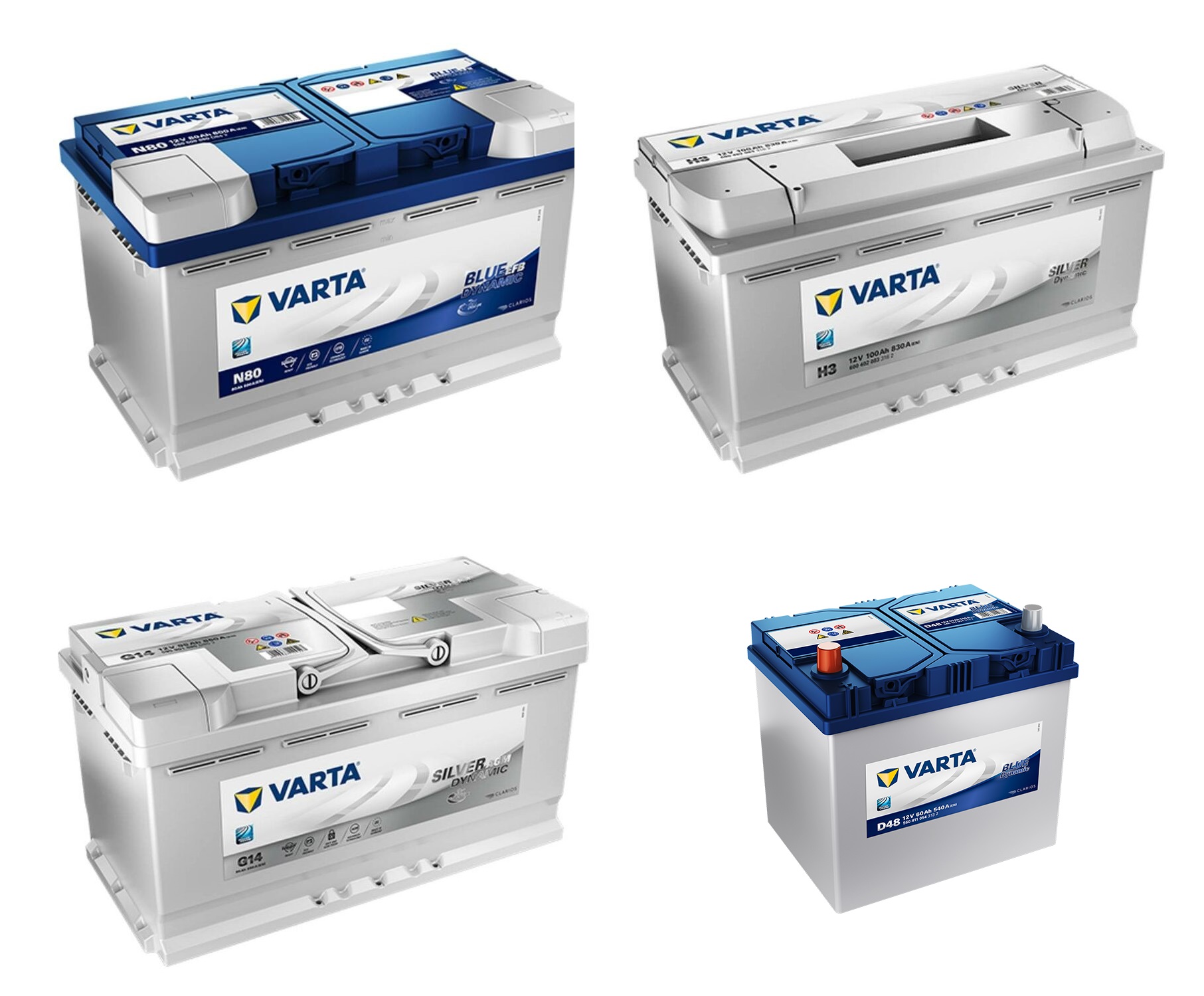 Varta Blue / Silver Dynamic Standard Batterie – zuverlässige Leistung für Fahrzeuge ohne Start-Stopp-System.
