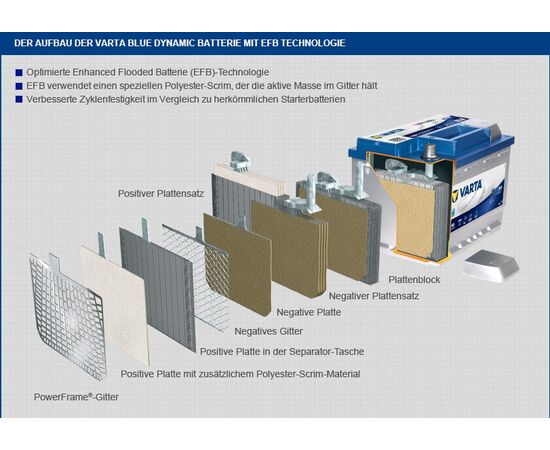 Zum Sparpreis, Best Deal,  Rabatt,  topparts, top-parts.ch