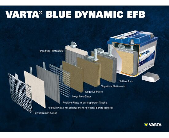 Varta  EFB N70 570 500 076,  Aufbau,  Zum Sparpreis,  Best Deal, Rabatt,  topparts, top-parts.ch