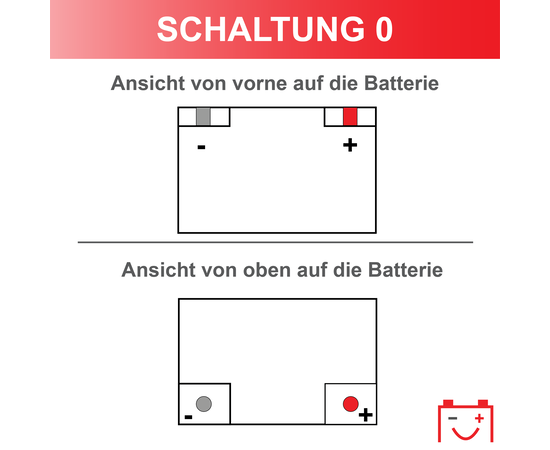 Varta  EFB E46, 575 500 073, Schaltungsplan,  Zum Sparpreis,  Best Deal,  Rabatt,  topparts,  top-parts.ch